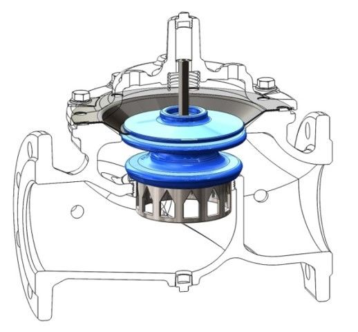 Valve réduisant la pression de l'eau durable, anti valve de libération de pression de conception de cavitation